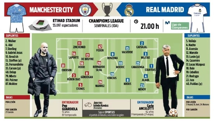 竞争力的提 竞争力的提